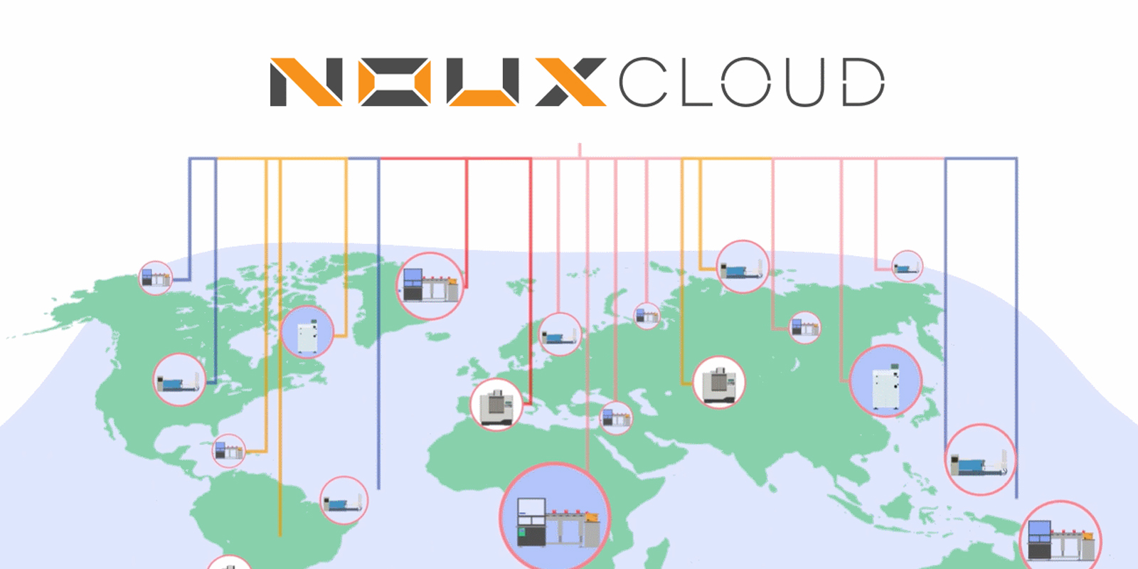 Tosibox_NouxCloud_1600x800